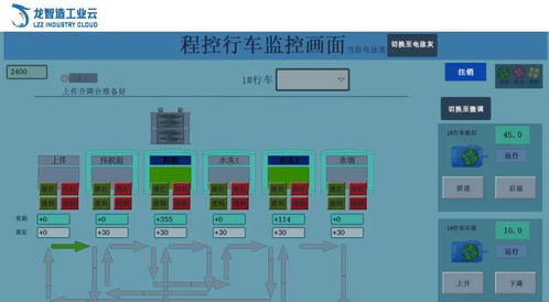 工业互联网与大数据赋能 构建智慧新工业的领航者姿态